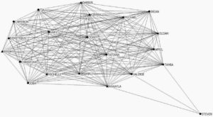  (Image by Janice McCabe/Dartmouth) 