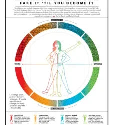 The Amy Cuddy saga continues, into a new chapter