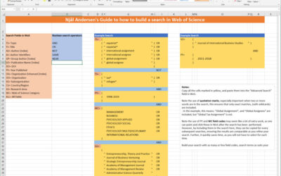 How to build a search in Web of Science