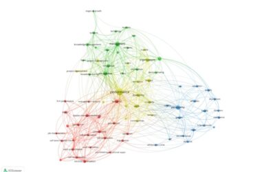 Bibliometric analysis of a department