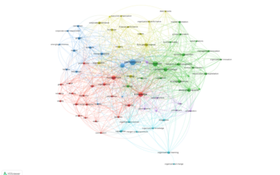 EMR at 15: Reflecting Back on a Journal’s Journey